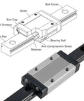 MGN12 450mm Linear Rail Guide With MGN12H Bearing Block For DIY 3D Printing Easy Install Pre Drilled Holes diagram showing components