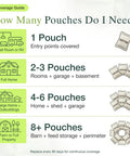 Coverage guide for using Kick Out Those Sneaky Scurry Rodents With These Mighty Fine Natural Mouse Repellent Pouches.