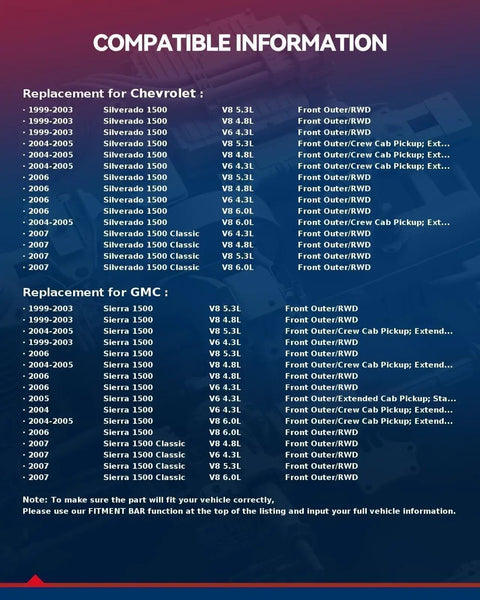Compatibility chart for Hydraulic Steering Rack And Pinion Kit For Silverado 1500 And Sierra 1500 RWD 1999-2006, 2007 Classic Models With Outer Tie Rod Ends, Replacement 22-1000 Fits Chevy GMC Trucks.