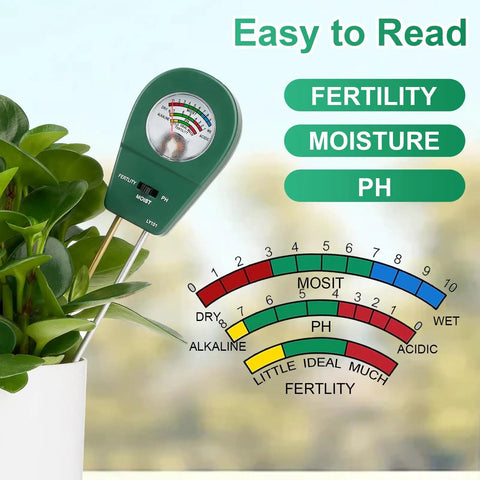 All In One Soil Tester For pH, Moisture, And Fertility With Fast Accurate Readings in use with green house plant