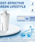 Six Pack Replacement Water Filter Kit For Pitchers And Dispensers That Fits Brita OB03 Classic 35557 Mavea 107007 with filter and bottles