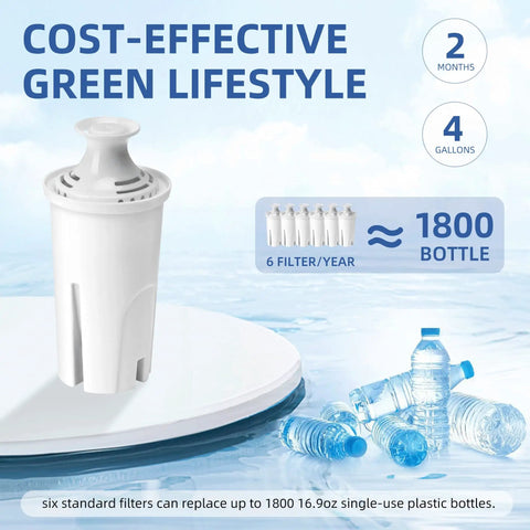 Six Pack Replacement Water Filter Kit For Pitchers And Dispensers That Fits Brita OB03 Classic 35557 Mavea 107007 with filter and bottles