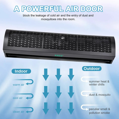 Heavy Duty 36 Inch Wall Mount Black Air Curtain Fan With Magnetic Switch And Three Speed Settings For Commercial Spaces image showing airflow direction and function.