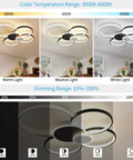 Lighting settings for 6 Ring Black LED Ceiling Light Fixture With Remote Control 60W Dimmable Flush Mount Chandelier showing color temperature and dimming range.