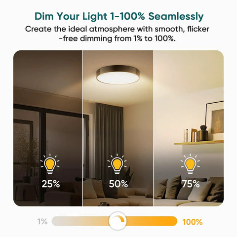 Hassle Free Wireless Dimmer Switch With Magnetic Remote Single Pole Light Control Neutral Wire Required No App Drama Reliable Everyday Glow For Dimmable LED And CFL Fixtures showing brightness levels from 1% to 100%.
