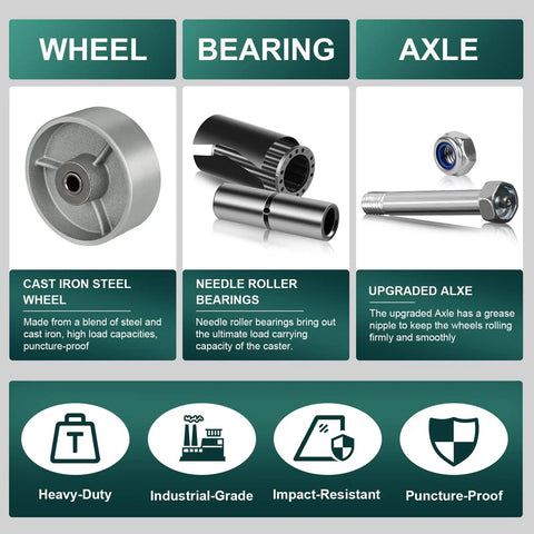 6 Inch Cast Iron Wheels With Steel Spacers Built Tough As Nails For Heavy Hauling Up To 500 Fahrenheit High Temp Industrial Cart Casters 10 Pack components wheel, bearing, axle explanation.