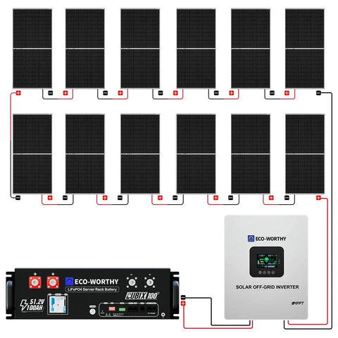Off Grid Solar System Kit With 12x195W N Type Bifacial Mono Panels 2340W Total 5kW 120/240V Inverter And 51.2V 100Ah LiFePO4 Battery Storage Rack for whole home power setup