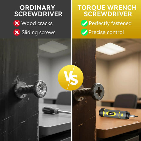 Comparison of ordinary screwdriver causing wood cracks vs Pro Grade Torque Wrench And Screwdriver Set for perfect fastening.