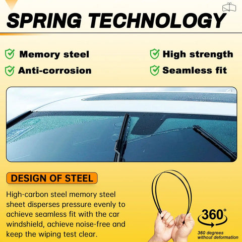 Premium All Season Windshield Wiper Blades In A 26 And 18 Inch Straight Up Two Pack showing memory steel construction and seamless fit.