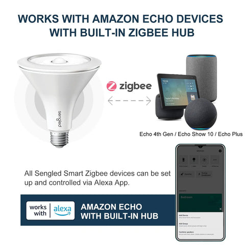 Outdoor Motion Sensor Flood Light Bulbs for Driveways and Yards PAR38 3000K Soft White 1200 Lumen Dusk to Dawn E26 Base Zigbee Hub Required Works with SmartThings and Alexa 2 Pack, shown next to compatible Amazon Echo devices and app display.
