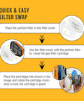 Guide to replace filters on Half Face Respirator Mask With A1 Gas Filters And P2 Dust Replacement Filters RD510 Pro Grade Reusable Respirator