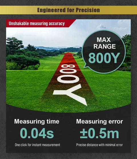 No Sweat Laser Golf Rangefinder With Pin Lock Vibration, Six Point Five X Magnification, Slope Toggle, Pocket Smooth White Body, And Lightning Fast Lock Up For Bullseye Accurate Distances Every Single Time
