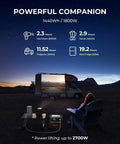 Portable Solar Generator Kit With 350W Panel, 1440Wh Power Station, 1800W Continuous Output, RV setup under night sky