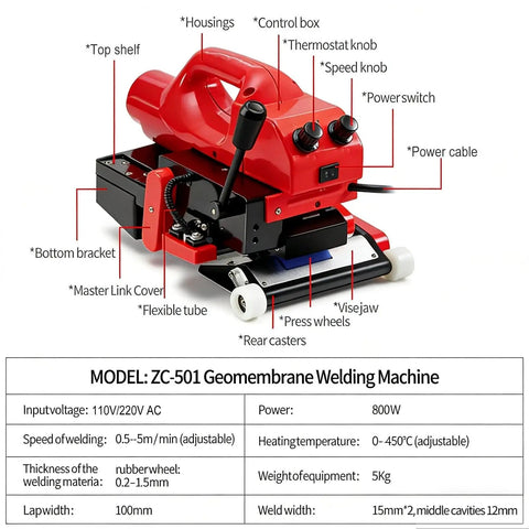 Tough As Nails Pro Grade Hot Wedge Plastic Welder For Pond Liners And HDPE Geomembrane Sealing With 1100W Crawling Rig showing features and controls.