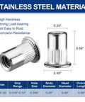 50 Piece Rivet Nuts Set 1/4-20 Stainless Steel Flat Head Threaded Inserts with Knurled Body dimensions and features