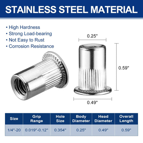 50 Piece Rivet Nuts Set 1/4-20 Stainless Steel Flat Head Threaded Inserts with Knurled Body dimensions and features