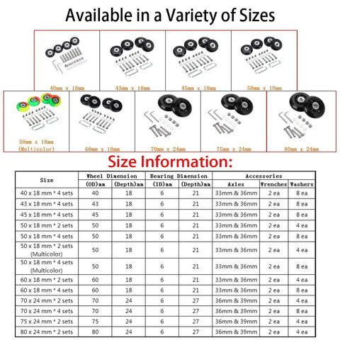 Image displaying Heavy Duty 50Mm Luggage Replacement Wheels Featuring 18Mm Wide Rim Rock Solid Ball Bearings and various sizes.
