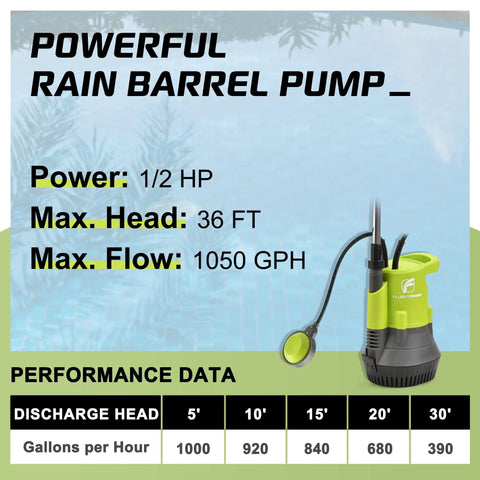 Beast Mode 1/2 HP Submersible Rain Barrel Pump With Float Switch 1050 GPH 26 Ft Cable with performance data chart