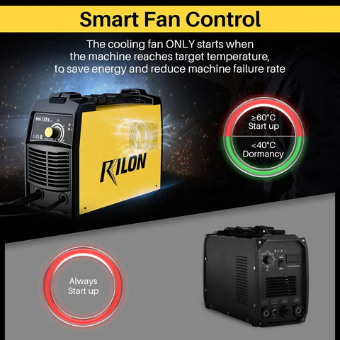 Dope Beginner Friendly MIG Welder 135E Flux Core 110V Inverter With Inner Wire Feeder featuring smart fan control