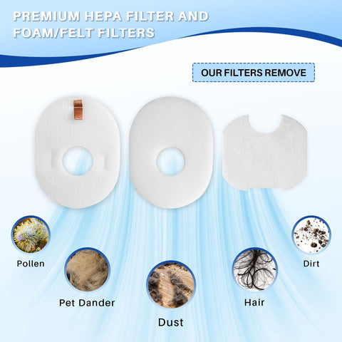 4 Pack Filter Replacement For Rocket Vacuum HV300 HV301 HV300W HV302 HV305 HV310 UV450 Foam And Felt Filter Kit