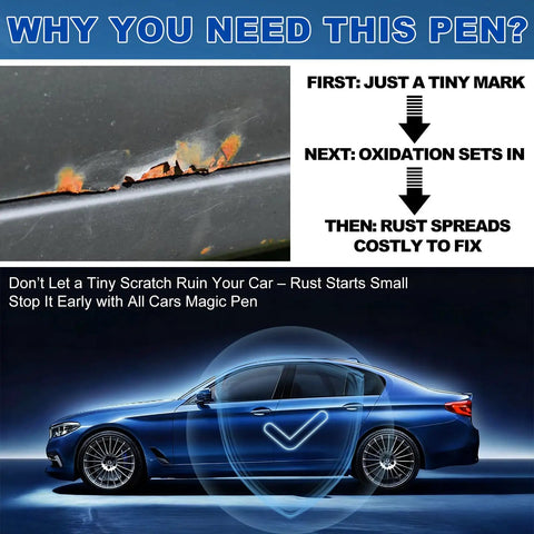 Magic Pen Car Scratch Remover For Vehicles showing prevention of scratches and rust on car surface with protective shield.