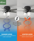 42 Inch Indoor Ceiling Fan With LED Light Kit, Matte Black, 5 Blade, showing summer and winter mode for energy efficiency
