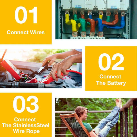 Three-step process showing wire connection, battery connection, and relaxing after work with lounge chair on balcony