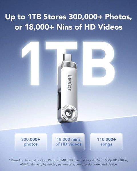 Dual USB C And USB A Flash Drive 128GB High Performance Solid State Dual Drive With Metal Swivel Housing 1TB Storage Capacity