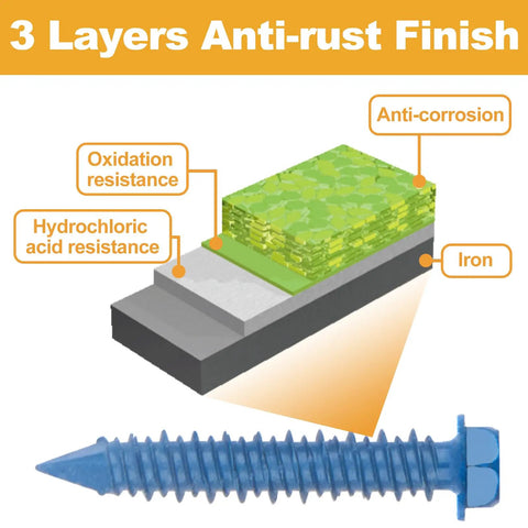 Heavy Duty Concrete Screws Set 175 Pieces Hex Head Masonry Screws With Diamond Point shown with anti-rust coating layers