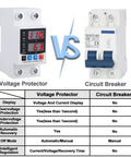 Pro Grade Circuit Breaker With Energy Monitoring And Adjustable Voltage And Current Protection, front view with comparison table.