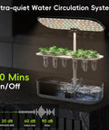 Dope Hydroponics Grow Kit With LED Grow Light showing ultra-quiet water circulation and adjustable light panel for 14 pods