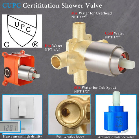 Brushed Nickel Shower Faucet Set With Tub Spout 4 Setting Handheld Shower Rough In Anti Scald Pressure Balanced Valve Included Wall Mounted Bathtub Shower System showing cUPC certified shower valve components.