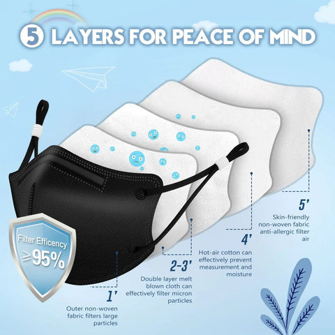 Kids KN95 Face Mask 25 Pack 5 Layer Breathable Mask With Adjustable Ear Loops And Silicone Cord Buckles Black Snug Fit