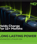 Advanced lithium-ion batteries for 40V Leaf Blower Sweeper With 2.0 Ah Battery And Charger Ultra Lightweight Quiet For Fast Cleanups