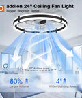 24 Inch Low Profile Ceiling Fan With Bright Led Light And Super Quiet Remote Control Sleek Black Design shown in a living area, demonstrating airflow.