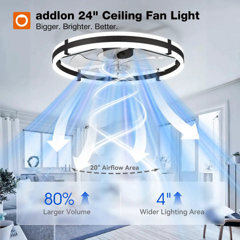 24 Inch Low Profile Ceiling Fan With Bright Led Light And Super Quiet Remote Control Sleek Black Design shown in a living area, demonstrating airflow.