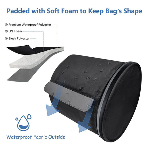 Waterproof Hanging Toilet Paper Holder Cat Proof Roll Case Storage Bag With Adjustable Strap Go To Portable Foldable Tissue Organizer with waterproof exterior and foam interior highlighting material layers.