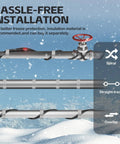 Pipe Heating Cable For Freeze Protection Keeps Water Flowin In Metal And Plastic Pipes 120V 5W Per Ft 50 Ft Length installation guide