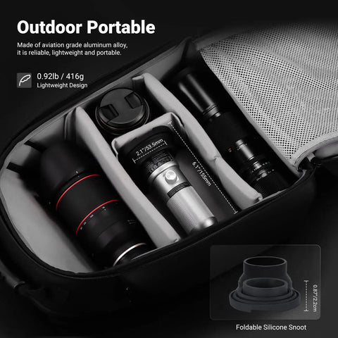 Basics RGB Photography Flashlight With 4 Colors And 20 GOBO Filters in a portable case with camera gear.