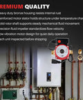 Real Deal Bronze Circulator Pump For Hot Water Recirculation And Hydronic Heating Systems With Tough As Nails Housing And Smooth Operator 115 Volt Drive Replacement in a plumbing setup.