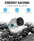 Heavy Duty Air Conditioning Compressor Assembly With Clutch For Hyundai Azera Sonata Kia Sorento Santa Fe showing energy-saving features.
