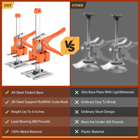 Heavy Duty 15 Inch Lever Jack 2 Pack, All Steel 400 Lb Handheld Lifter With Solid Grip Handle For Cabinet Install And Wall Tile Adjuster, Built Tough For No Sweat Lifting