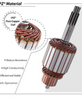 Close-up of Honda Foreman FourTrax Starter Motor Replacement with 1PZ copper coil, for TRX 400 450 500 ATV Models 1995 2011