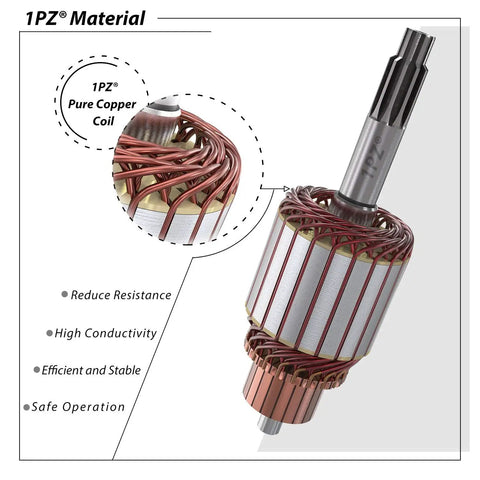 Close-up of Honda Foreman FourTrax Starter Motor Replacement with 1PZ copper coil, for TRX 400 450 500 ATV Models 1995 2011