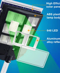 Solar Street Light Outdoor Waterproof Flood Light With 6000 Lumen 6500K LED, showing ABS body, 648 LED, aluminum reflector