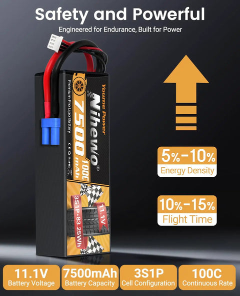 3S 11.1V 7500mAh RC LiPo Battery 100C With EC5 Connector Hard Case For One To Seven And One To Eight Scale RC Cars Trucks Truggies Boats Planes Two Pack Beefy Power For Peak Run Time And Long Life