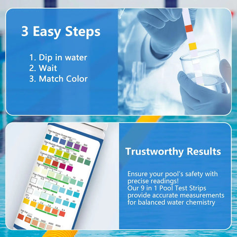 Easily Monitor Salt Levels pH Chlorine And Hardness With Zero Fuss Using These Top Shelf 150 Count Nine In One Pool Test Strips To Keep Your Backyard Oasis Swim Ready, showing testing steps.