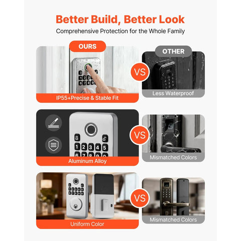 Secure Your Front Door With This Slick Silver Touch Fingerprint Deadbolt Keyless Entry Lock Featuring Foolproof Auto Lock Timing And Bright LED Guidance For Zero Fuss Smart Home Security comparison chart showing waterproof, material, and color advantages.