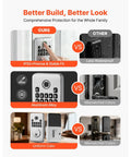 Image comparing Silver Fingerprint Deadbolt Keyless Entry Door Lock With Hella Secure Biometric Access and traditional locks.
