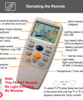 Thermostatic Ceiling Fan Remote Kit With LCD Temp Display, 3 Speed Control, Receiver And Timer, operating controls visible